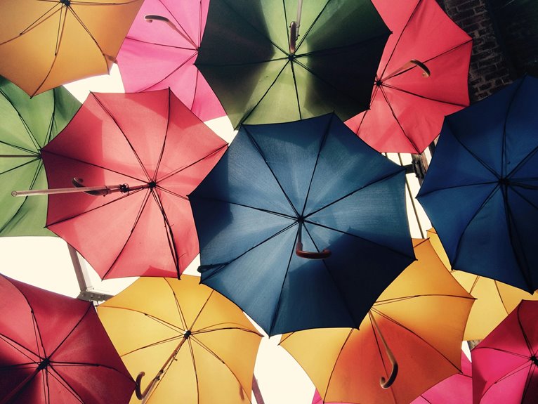 best travel insurance tips